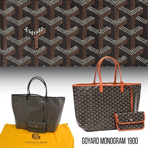 Origin of the surname Goyard